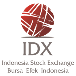 Bolsa de valores da Indonésia Horário de negociação
